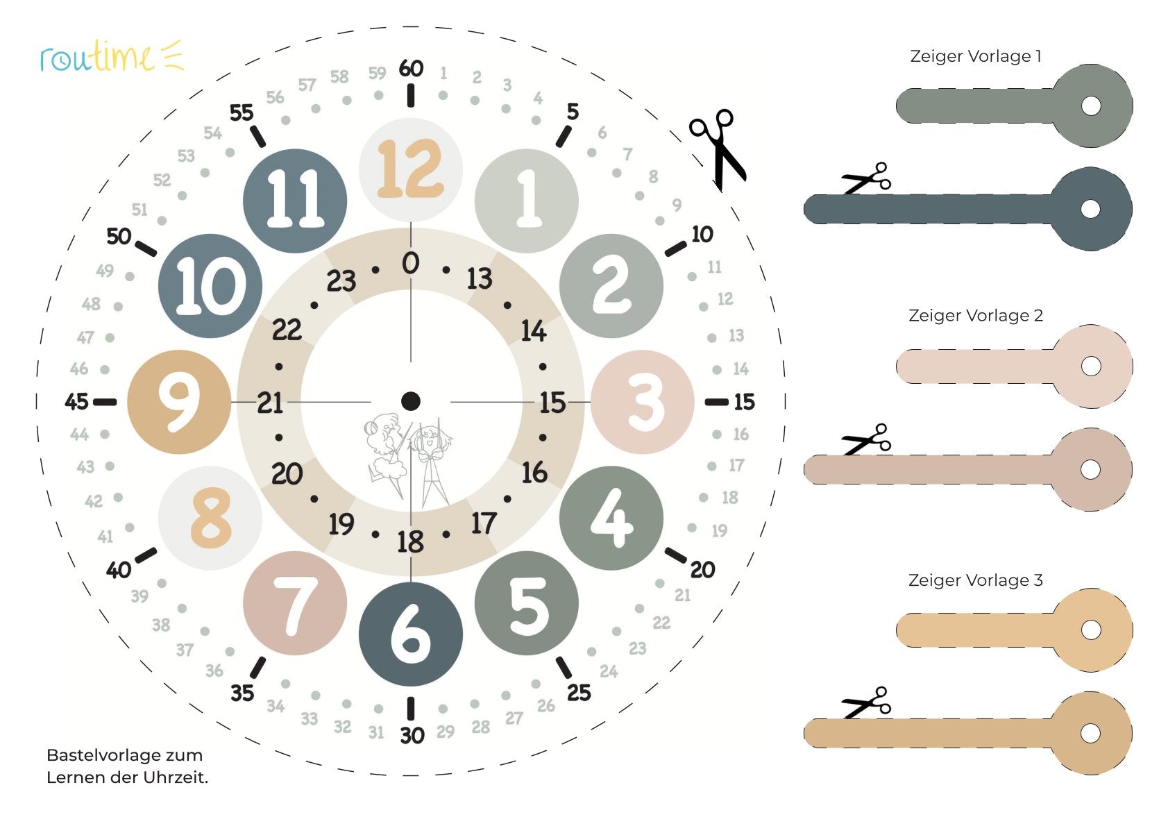  Bastel Uhr Anleitung und Vorlage zum runterladen – Routime GmbH Illustration 