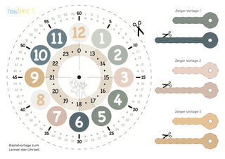 Bastel Uhr Anleitung und Vorlage zum runterladen